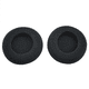 thumbnail image 2 of almohadillas de repuesto para auriculares SR60, SR80, SR125, SR225 y M1., 2 of 4
