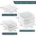 thumbnail image 2 of 36 Egg Holder - Egg Tray Organizer for Refrigerator, Stackable Clear Storage Containers for Fridge, 2 of 6