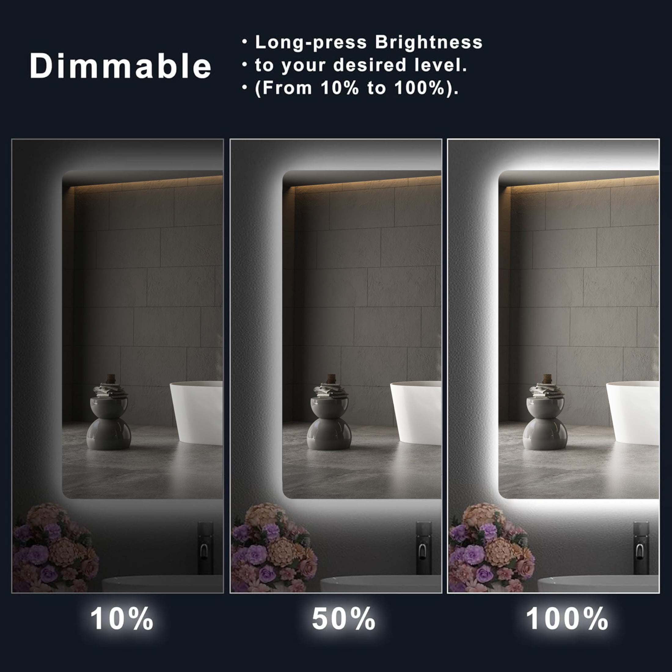 Noble House 30"x40" Rectangular LED Backlit Bathroom Mirror, Anti-Fog, Dimmable 3-Color Lighting