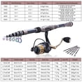 thumbnail image 4 of Sougayilang Spinning Telescopic Rod and Spinning Reel Fishing Combo with Surf Pole 13+1 BB Smooth Fishing Reels, 4 of 7