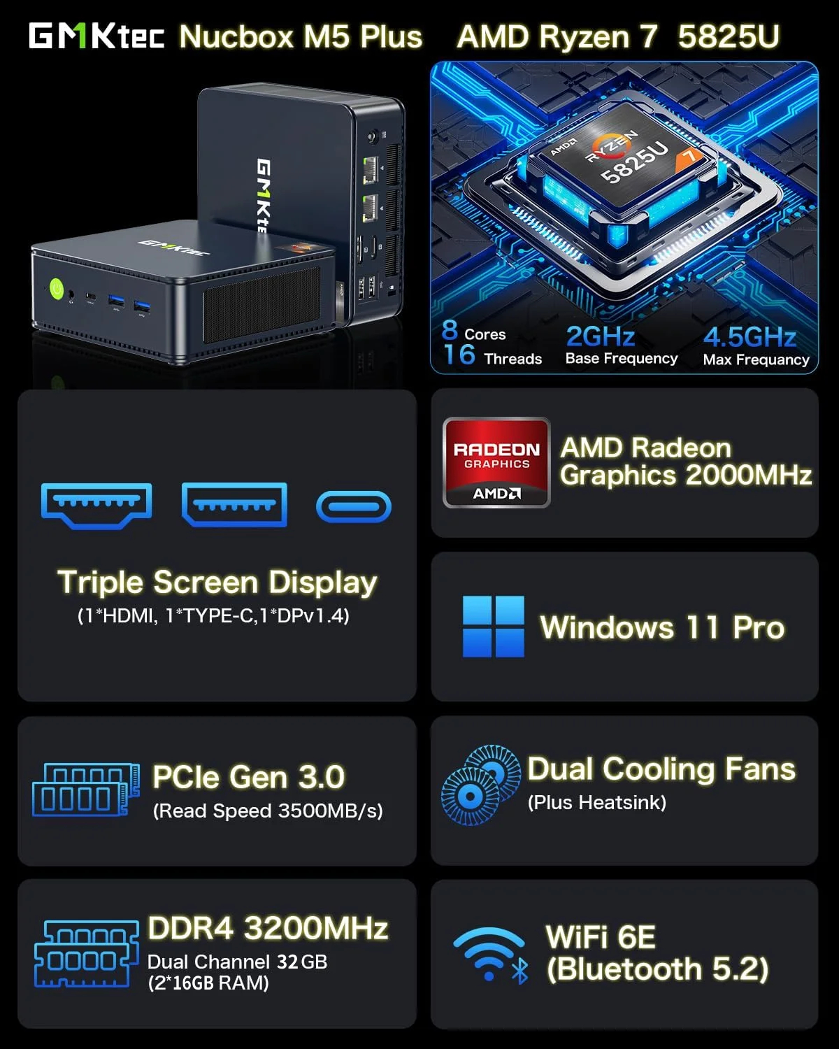 GMKtec, Gaming Mini PC, AMD Ryzen 7 5825U, 32GB RAM 1TB SSD 