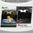 thumbnail image 4 of HUISEFOR Sea Turtle Car Trunk Mat for Women 29" x 39" Anti Slip All Weather Trunk Protection Cargo Liner Easy To Clean Universal Fit for Most Vehicle, 4 of 7