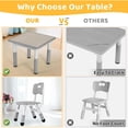 thumbnail image 6 of Pirecart Kids Table and 4 Chairs Set, Height Adjustable Toddler Art Desk for Reading Drawing Eating, Suitable for Ages 3-10, Gary, 6 of 10
