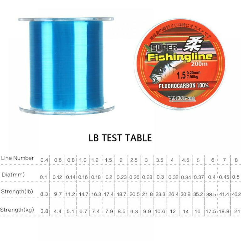 500 Meters Fishing Line, Blue Fluorocarbon Fishing Wire Nylon Strong  Monofilament Fishing Line