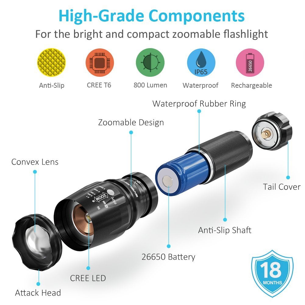 BYBLIGHT - BYBLIGHT Tactical Flashlight, 800 Lumens Zoomable Flashlight, Rechargeable  Cree Led Flashlight with AC Charger and 26650 Battery, ...