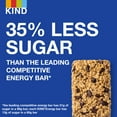 thumbnail image 7 of KIND Energy Gluten Free Peanut Butter Dark Chocolate Protein Snack Bars, 2.1 oz, 6 Count, Cardboard Box, 7 of 7