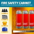 thumbnail image 6 of POWKOL Flammable Storage Cabinet 22 Gallon Yellow, 18.11" x 23.22" x 64.96" Adjustable Shelf Flammable Cabinet, for Commercial Industrial Home Use, 6 of 8