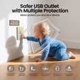 thumbnail image 5 of ELEGRP 30W 6.0 Amp 3-Port USB Wall Outlet, 20A Duplex Receptacle with Dual Type A & C Ports,UL Listed,w/Srewless Wall Plate, Matte Ivory 1PC, 5 of 8