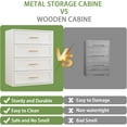 thumbnail image 5 of Metal White 4 Drawer Dresser for Bedroom, Tall Bedroom Dresser with Large Drawer & Golden Handles,Metal Storage Organizer Cabinet Chest of Drawer for Closet, Living Room,Children's Room, 5 of 8
