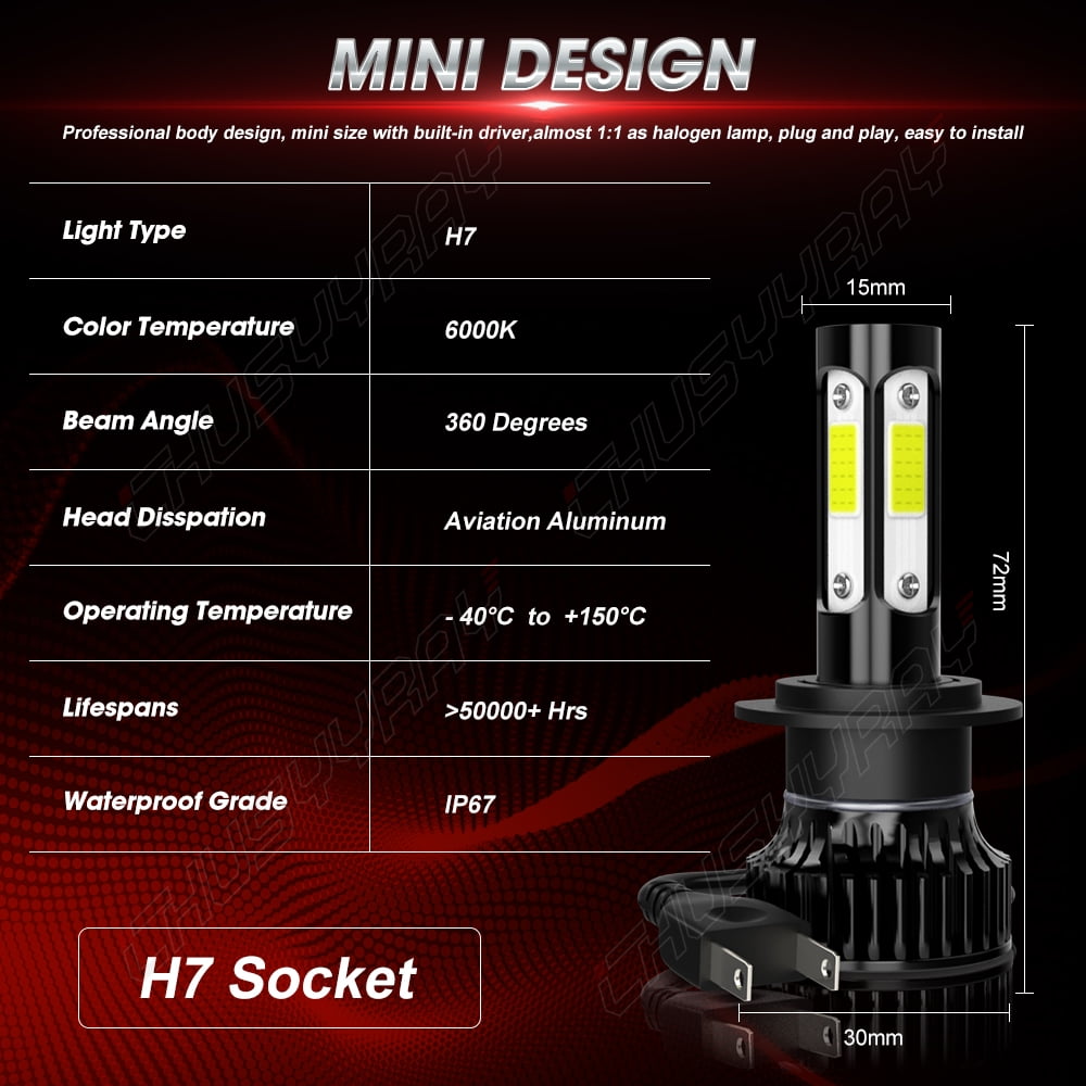 Fit Hyundai Santa Fe 2013-2016 LED Headlights High Low Beam Fog Lamp Bulbs Kit 6000K Canbus Ready