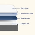 thumbnail image 3 of Casper Sleep White Slate Mattress, Twin XL, 3 of 6