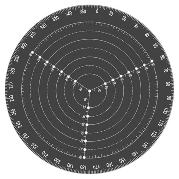 Round Center Finder-Compass Scribing Gauge Clear Acrylic Precise Scale ...