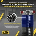 thumbnail image 7 of 262 x 1.75 x 44 Garage Door Torsion Spring - PAIR with Nylon Bushing & Bars, 7 of 7