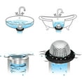 thumbnail image 6 of Shower Drain Hair Catcher/Bathtub Drain Cover/Drain Protector for Pop-Up & Regular Drains(Black), 6 of 7