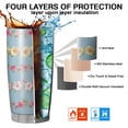 thumbnail image 7 of 20 Oz Pioneer Flower Coffee Tumbler Double Wall Insulated Stainless Steel Water Bottle | Metal Reusable Thermoses Flask with Cup Cap | Leak & Sweat Proof with Anti-Dust Lid, 7 of 7