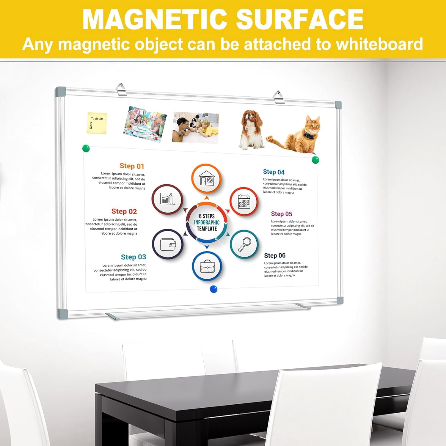 H-Qprobd Dry Erase Board 48 X 36 Inch, 4' X 3' Wall-Mounted White Board with Marker Tray, Presentation Board for Home Office Classroom