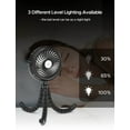 thumbnail image 5 of Girls Portable Usb Handheld Fan Flexible Tripod Led Light Suitable Baby Stroller, 5 of 6