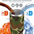 thumbnail image 5 of 30oz Tumbler with Swivel Handle, Vacuum Insulated Stainless Steel Travel Mug with 2-in-1 Straw Lid, Camo Print, 5 of 6