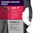 thumbnail image 4 of Funda para teclado Ruibo de tela Oxford impermeable para 61 llaves, 4 of 9