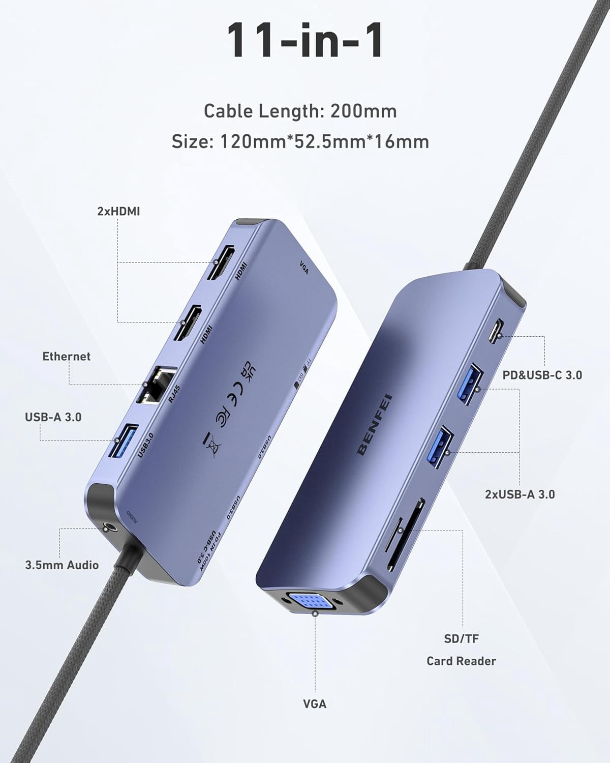 BENFEI 11-in-1 USB C Hub Triple Display Docking Station Dual HDMI, VGA, 3*USB 3.0, 1Gbps Ethernet, 100W Power Delivery, SD/TF Card Reader, 3.5mm AUX Audio Compatible with MacBook XPS Surface
