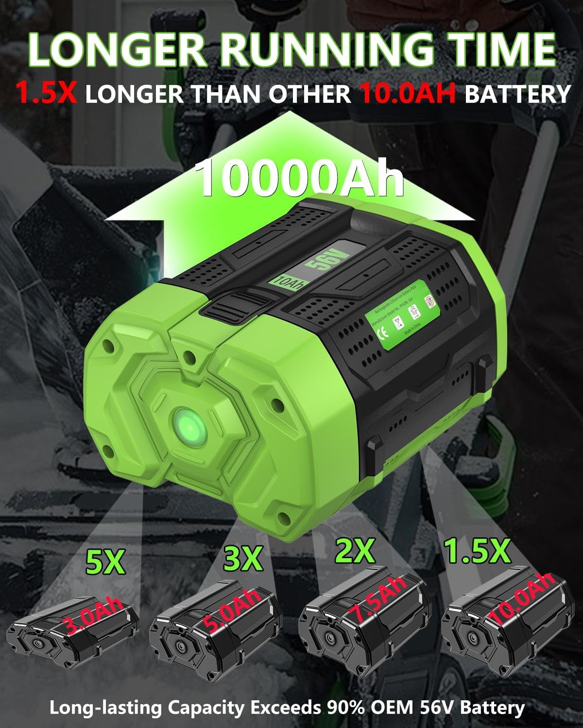10.0Ah 56V Replacement for EGO Battery Compatible with EGO 56V Lithium-ion Battery BA1400T BA2800 BA2800T BA4200 BA4200T BA5600T Compatible with EGO 56 Volt Power Tools and Chargers