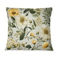 thumbnail image 3 of Designart "Neutral Botanical Harmony III" Boho Printed Throw Pillow, 3 of 5