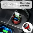 Advanced Port Car Charger With Color Display Panel For Quick Charging