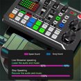 View all media