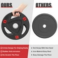 thumbnail image 3 of Weight Plates 2-Inch Rubber Coated Olympic Cast Iron Grip Plates Bumper Plates in Pairs or Single for Strength Training, Weightlifting and Bodybuilding, 3 of 6