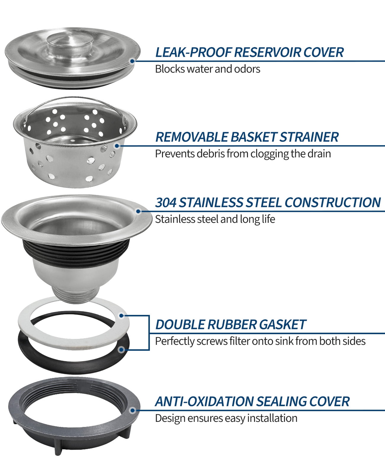 Kitchen Sink Stainless Steel Basket Strainer with Drain Assembly