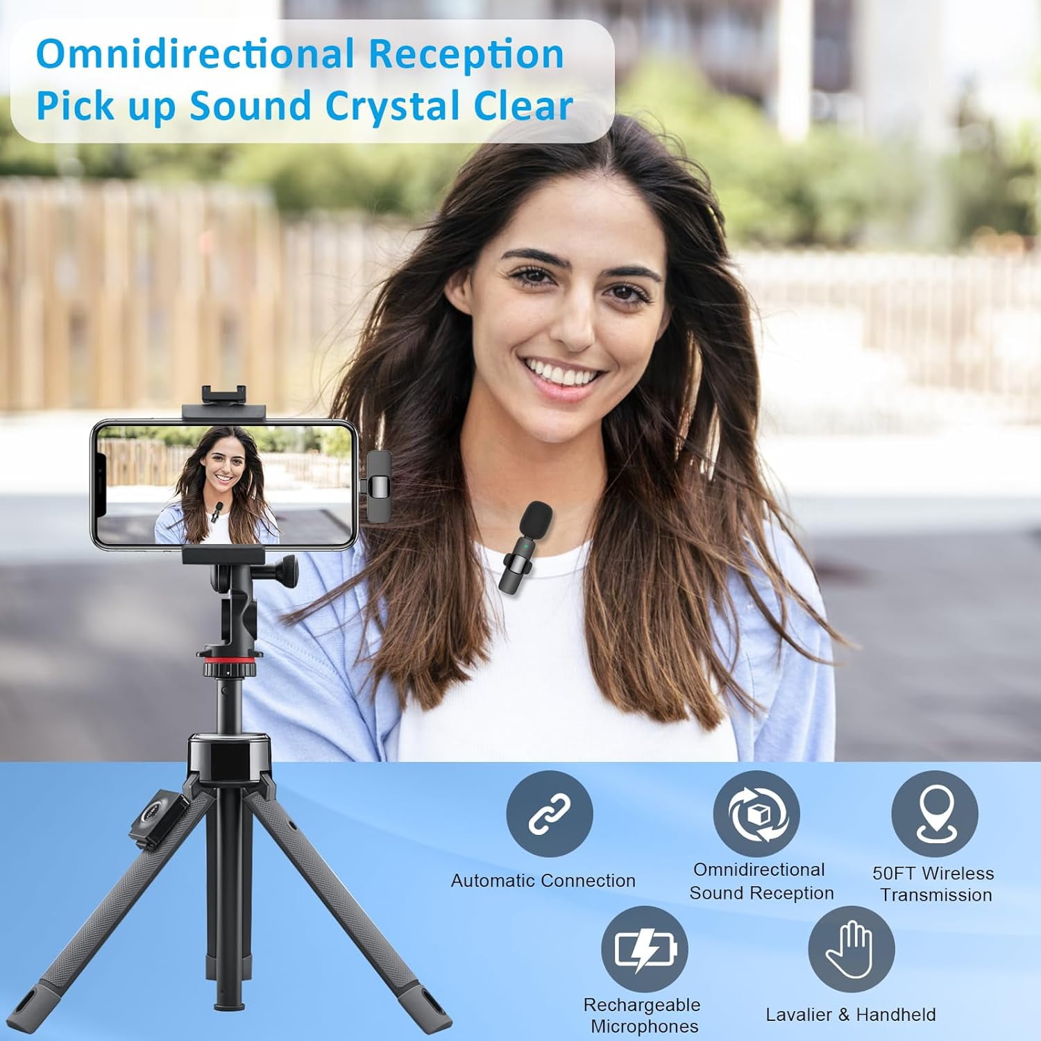 XIHAMA Professional Wireless Lavalier Lapel Microphone for iPhone, iPad - Cordless Omnidirectional Condenser Recording Mic for Interview Video Podcast Vlog YouTube