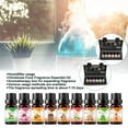 thumbnail image 4 of 10ml Pine Cones Essential oil Christmas Essential oils Christmas Soap,, 4 of 8