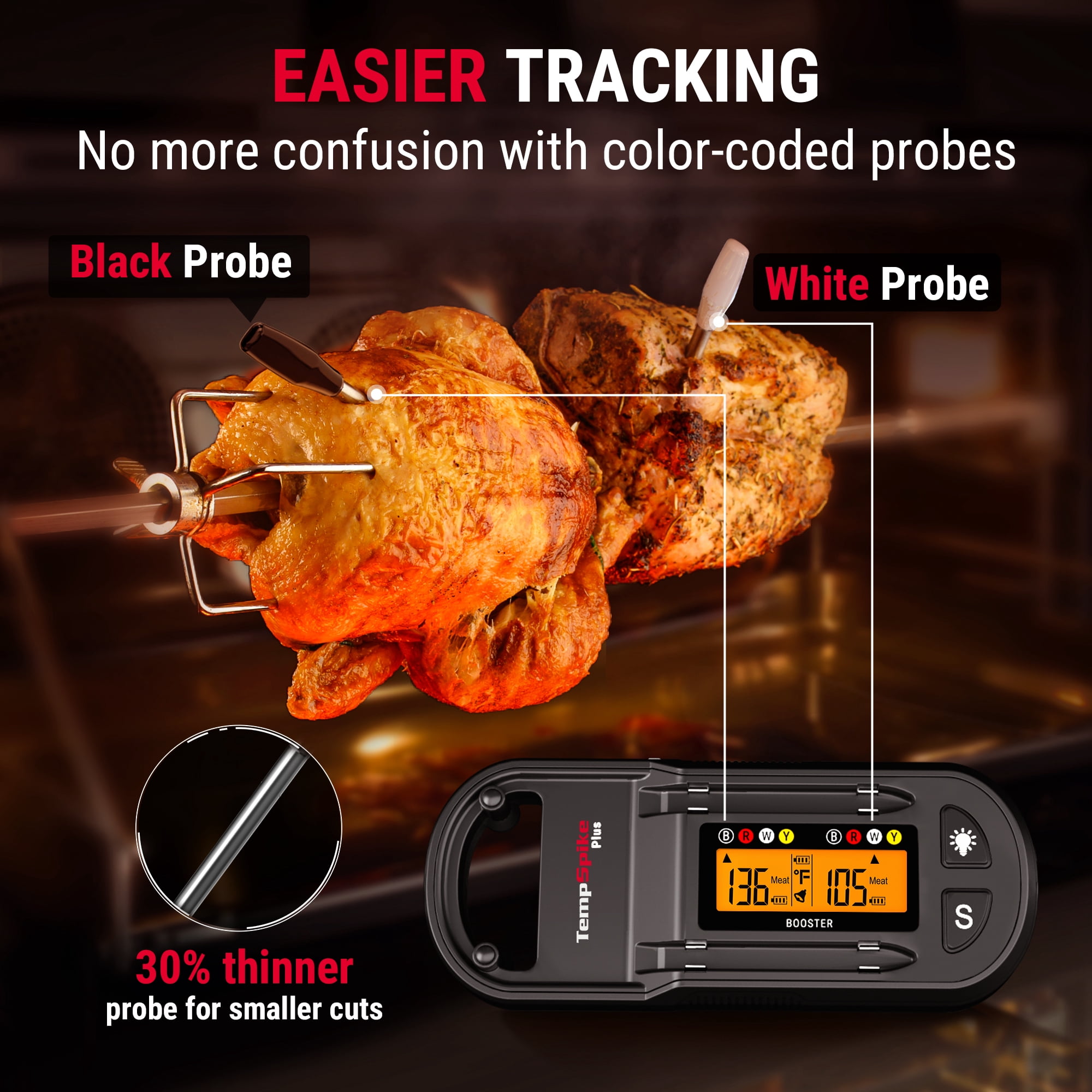 ThermoPro Twin TempSpike Plus Wireless Meat Thermometer with Ultra Thin Probe, Smart Bluetooth Meat Thermometer for Grilling Smoking BBQ Android/iOS Compatible