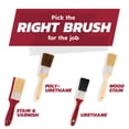 thumbnail image 3 of Linzer 2" Stain & Varnish Polyester Blend Flat Paint Brush, 3 of 10