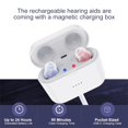 thumbnail image 2 of Tapones para los oídos，Diseño de auriculares con mejora de voz para hablar y escuchar música, dispositivo de auriculares de escucha personal digital, ajuste de volumen de 5 niveles, 2 of 6