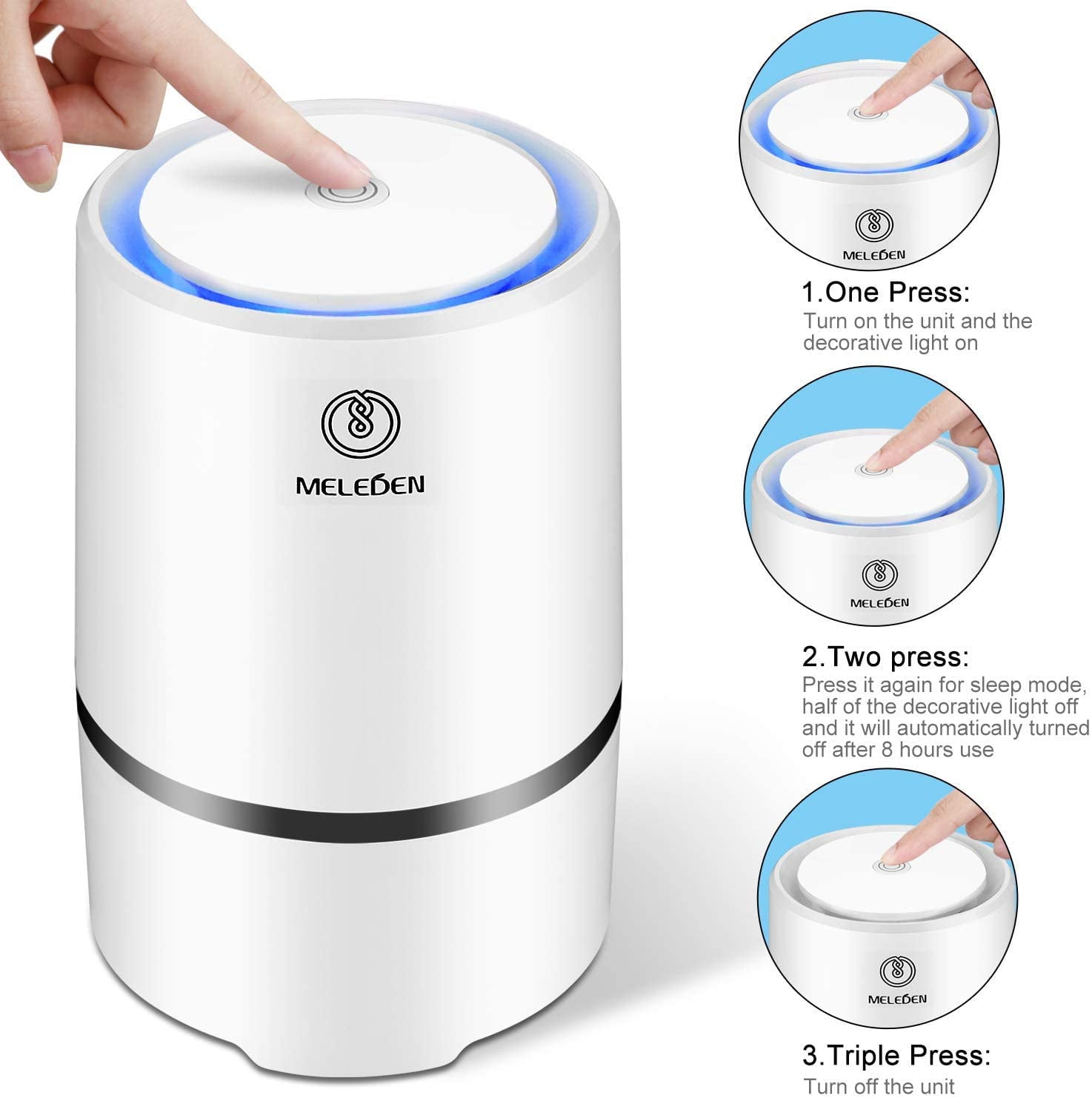 MELEDEN Air Purifier for Home with Filters, 2020 Upgraded Design Low Noise Air Purifiers 