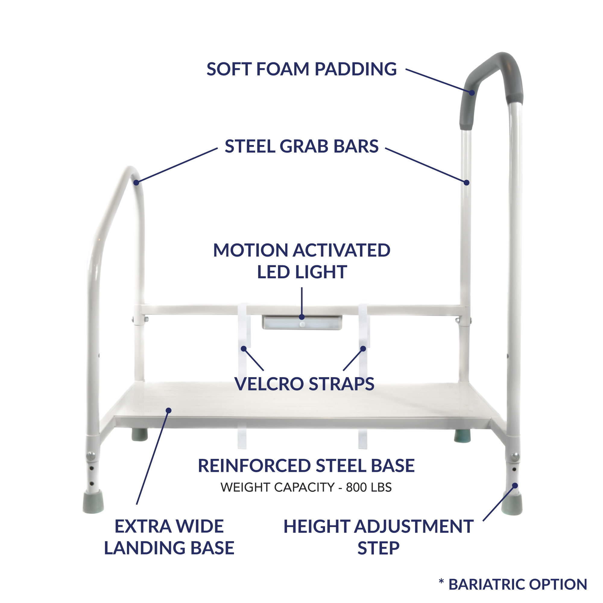 Step2Bed XL Bed Rails For Elderly For Fall PreventionBariatric Model