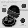 thumbnail image 2 of Case Cover For Marshall Major Iv/iii/ii, Mid, Monitor Headphones Headphones, Hard Shell Carrying Bag For Foldable Headphones, 2 of 3