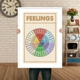 thumbnail image 4 of LOLUIS Wheel of Feelings Chart Poster, Vintage Mental Health Awareness Posters, Therapy Counseling Wall Art Home Office Decor DS3, 4 of 7