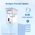 thumbnail image 2 of Dispensador de filtro de agua Waterdrop, 35 tazas, delgado, 7,9 L, blanco, 2 of 9