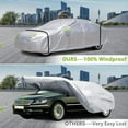 thumbnail image 5 of Heavy Duty Thickening Waterproof Full Car Cover All Weather Protection Outdoor Indoor Use UV Dustproof for Auto SUV Sedan, YXL(17*6.7*5.7ft), 5 of 8