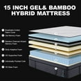 thumbnail image 5 of Suiforlun 15 inch Queen Size Mattress Cooling Gel Memory Foam & Spring Hybrid Medium Mattress with Pressure Relief, 5 of 8
