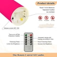thumbnail image 5 of Iauyy Flameless Candles Battery Operated LED Pillar Candles with Remote and Timer, Bright and Vivid Set of 2 （M), 5 of 8