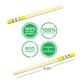thumbnail image 3 of Juego de palillos GAMAGO Llama Bamboo, 5 pares, reutilizables, 3 of 7