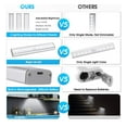 thumbnail image 4 of OGEDNAC 46 LED Under Cabinet Lights, USB Rechargeable Closet Lighting Kit with Motion Sensor and Magnetic Strip for Wardrobe, Home Kitchen Wireless Lighting, 3 Pcs, 4 of 8