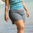 thumbnail image 5 of Free Country Women's Plus Size Drawstring Swim Short  Slate-Mint 3X, 5 of 5