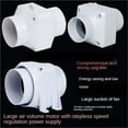 thumbnail image 3 of Exhaust Fan Pipe Duct Fan Bathroom Extractor Ventilation Kitchen ,High Performance, 3 of 6