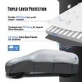 thumbnail image 6 of EJAEE Inflatable Airtight Hail Car Cover with Air Pump 106"–172" – Waterproof, UV-Resistant, Heavy Duty Full Protection Fits Sedans & SUVs, 6 of 6