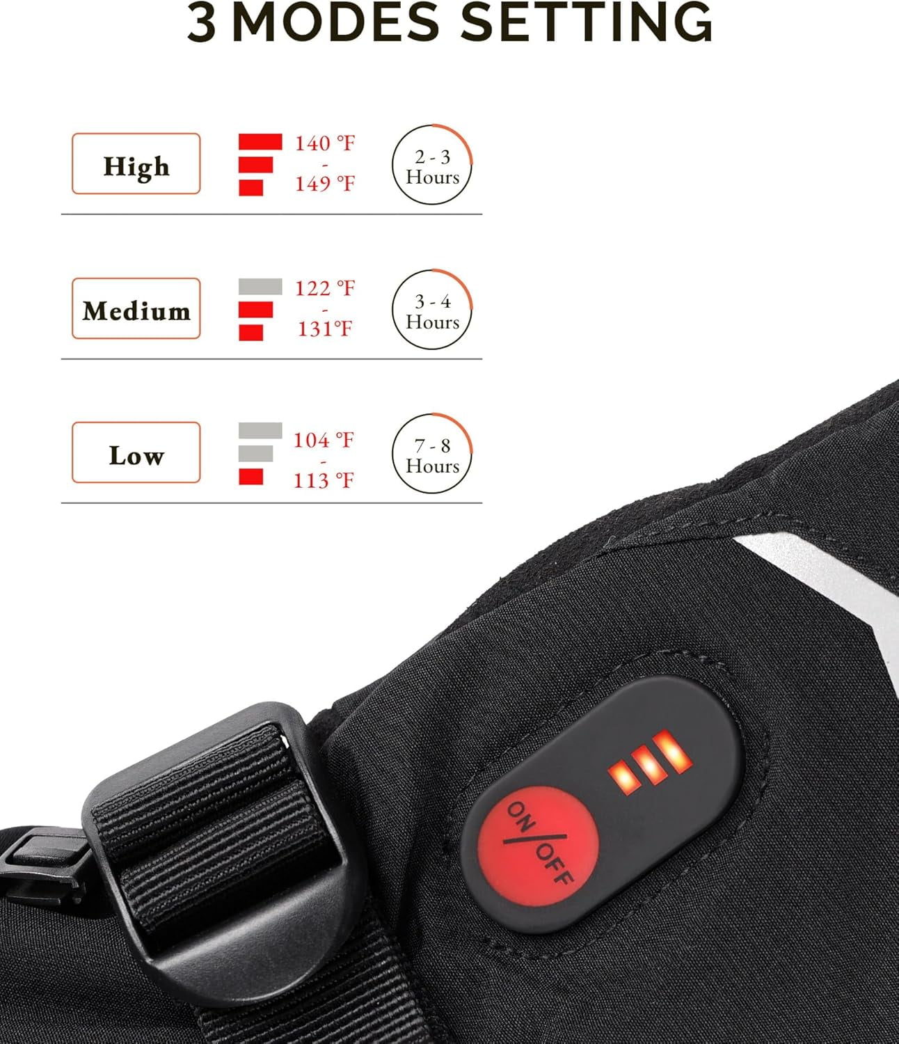 SAVIOR HEAT Heated Ski Gloves, Heated Mittens for Men Women,7.4V Rechargeable Battery Gloves for Skiing Hiking