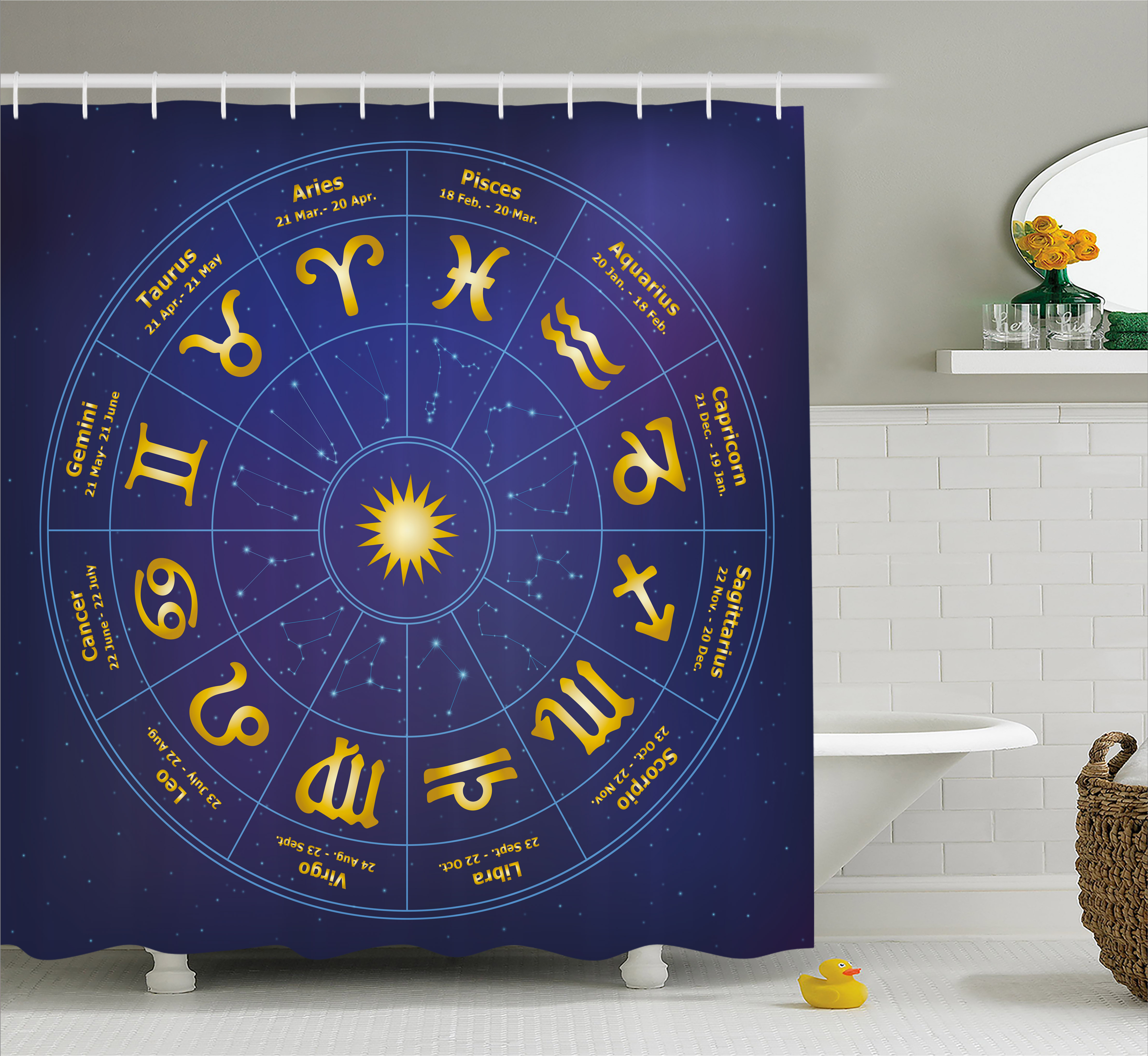 Astrology Shower Curtain, Horoscope Zodiac Signs with Birth Dates in